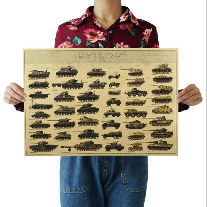 51X35ซม.Vintage World War II ถ - Art Craft Furniture บทวิจารณ์และราคา