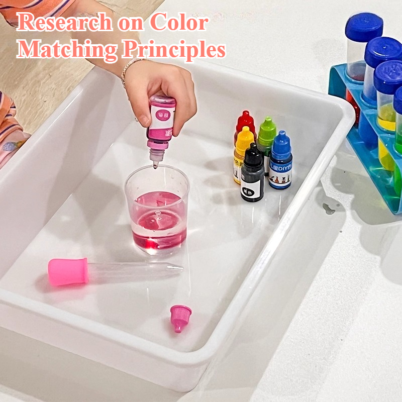 สีผสมอาหารชนิดน้ำ 10 มล. สีผสม - Alcohol Ink Set บทวิจารณ์และราคา